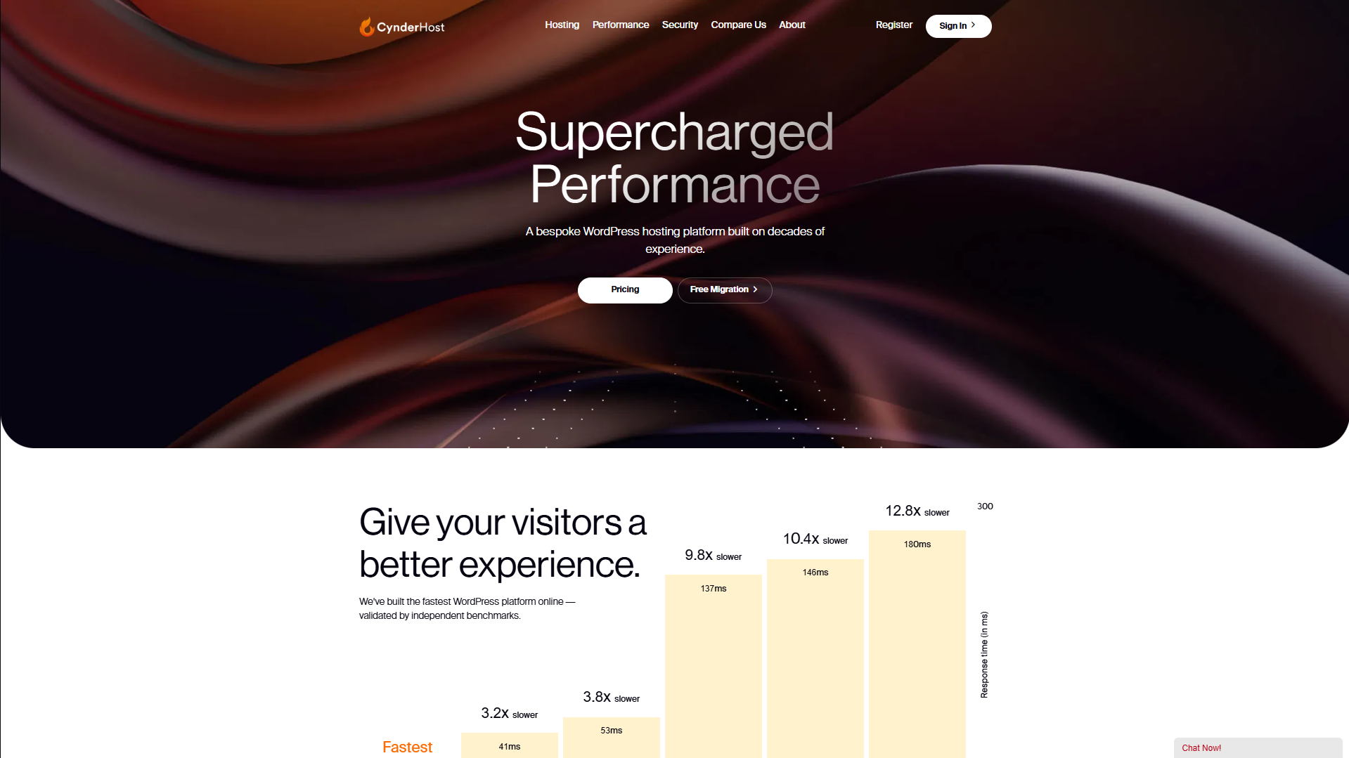 cynderhost website development